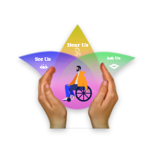 Imagine ABLE